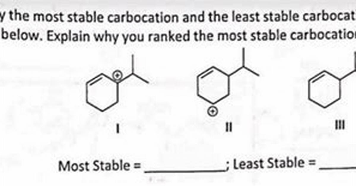 Which Carbocation Is Least Stable?