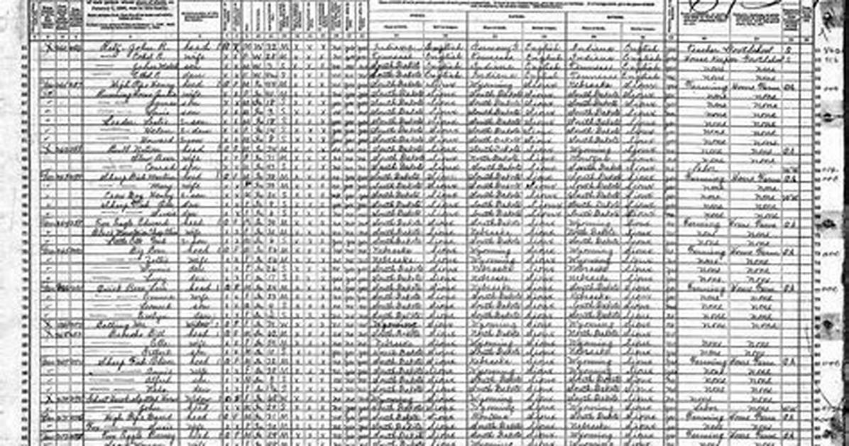 Which Census Records Are Free?