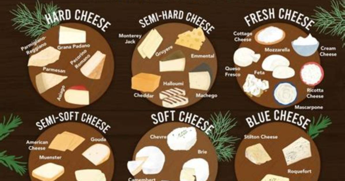 Which Cheeses Are Unpasteurized?