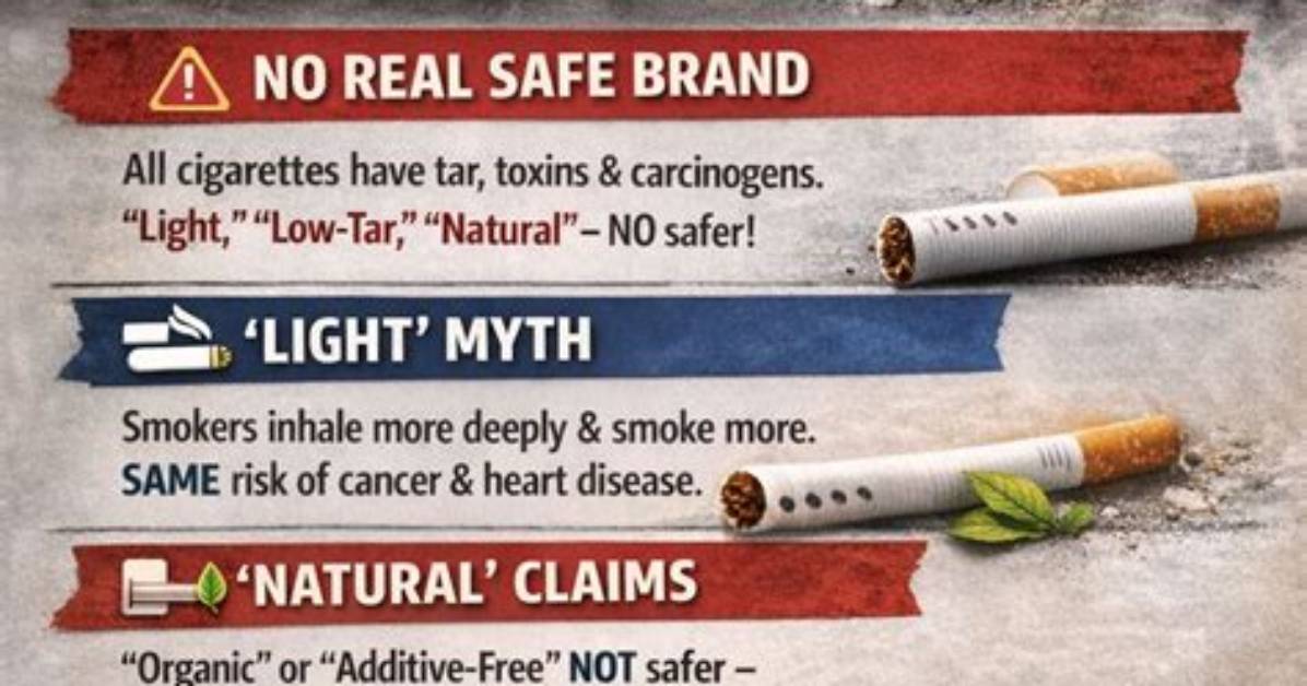 Which Cigarette Is Less Harmful?