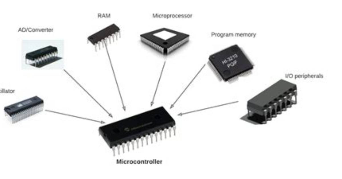 Which Circuit Uses Microcontroller?