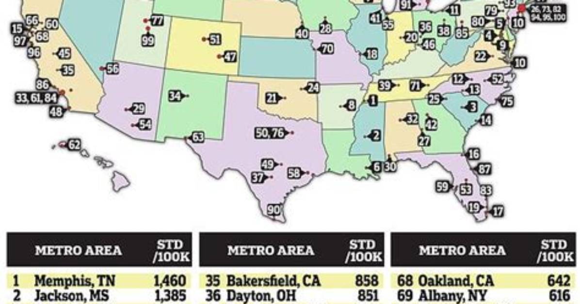 Which City Has 0140 Std Code?