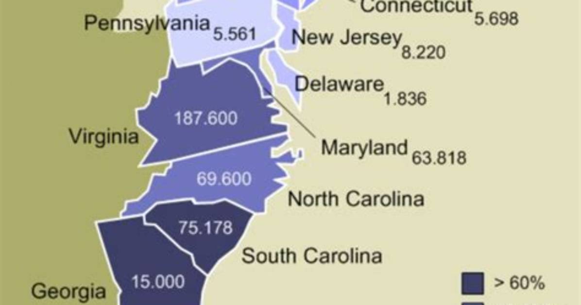 Which Colony Had the Largest Population