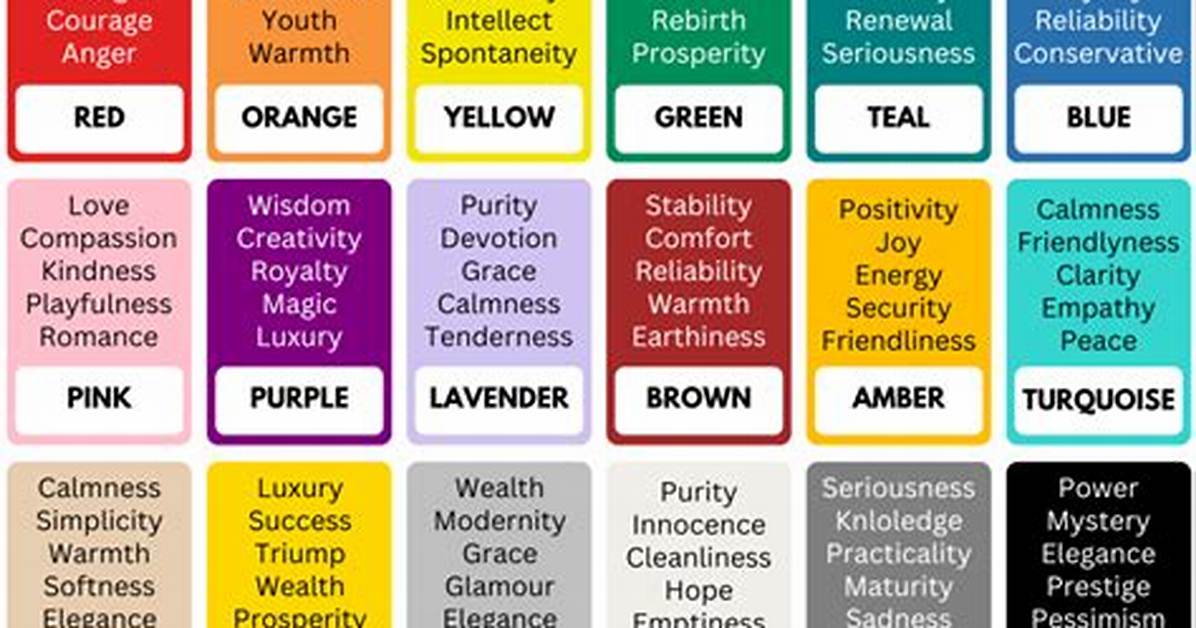 Which Color Represents Gentleness?