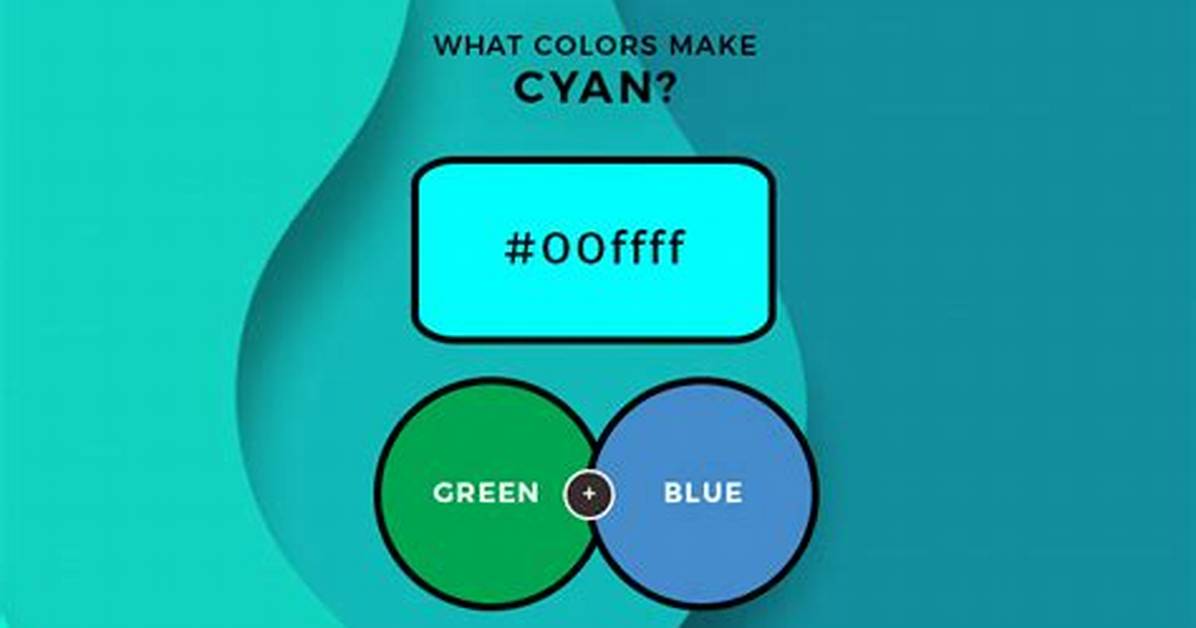 Which Colors Make Cyan?