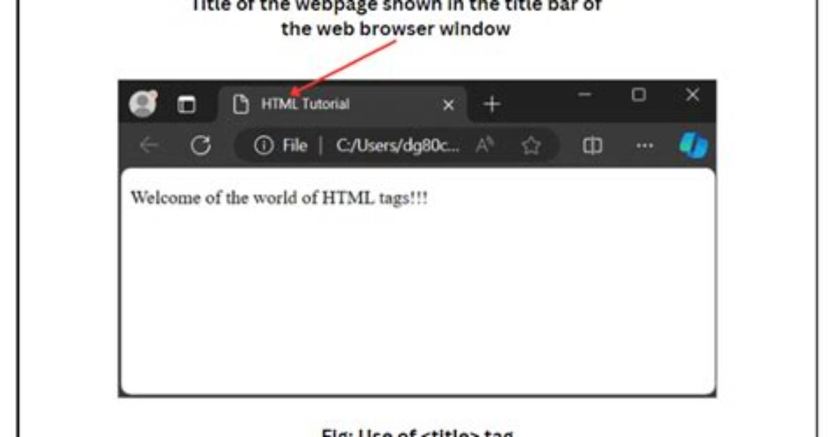 Which Colour Does Title Bar Indicate When Window Is Active?