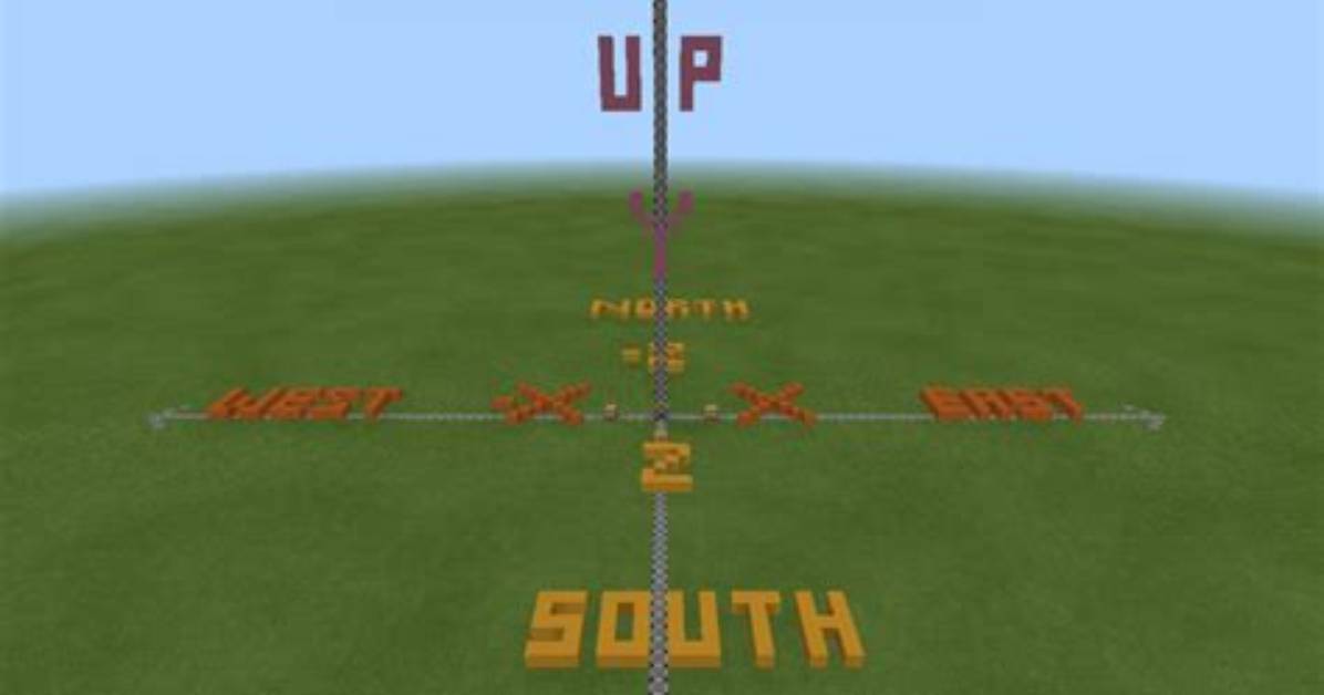 Which Coordinate Is Z in Minecraft
