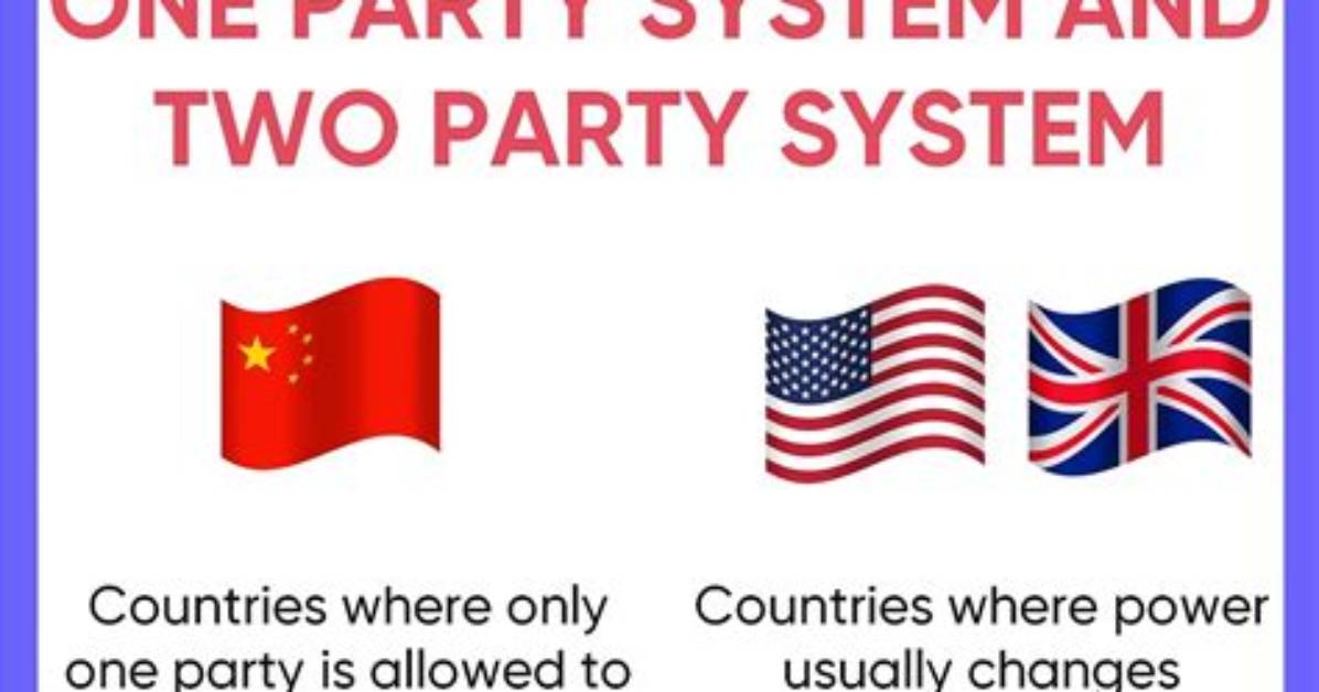 Which Countries Have Two Party System?