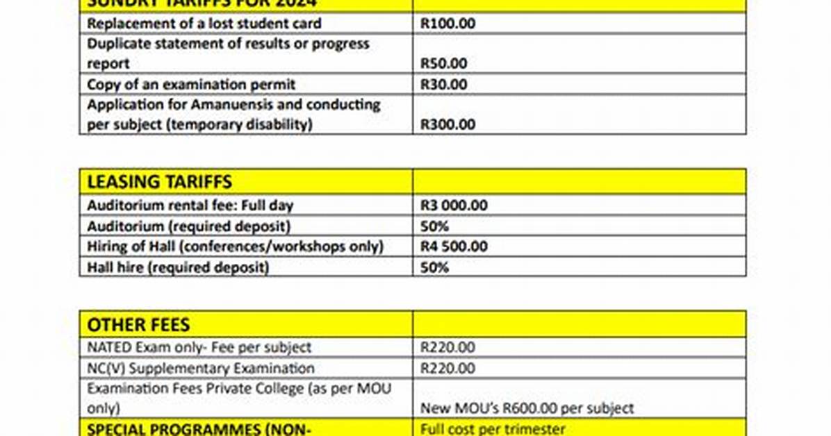 Which Courses Does Tnc Offer?