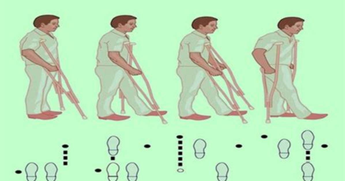 Which Crutch Gaits Require?