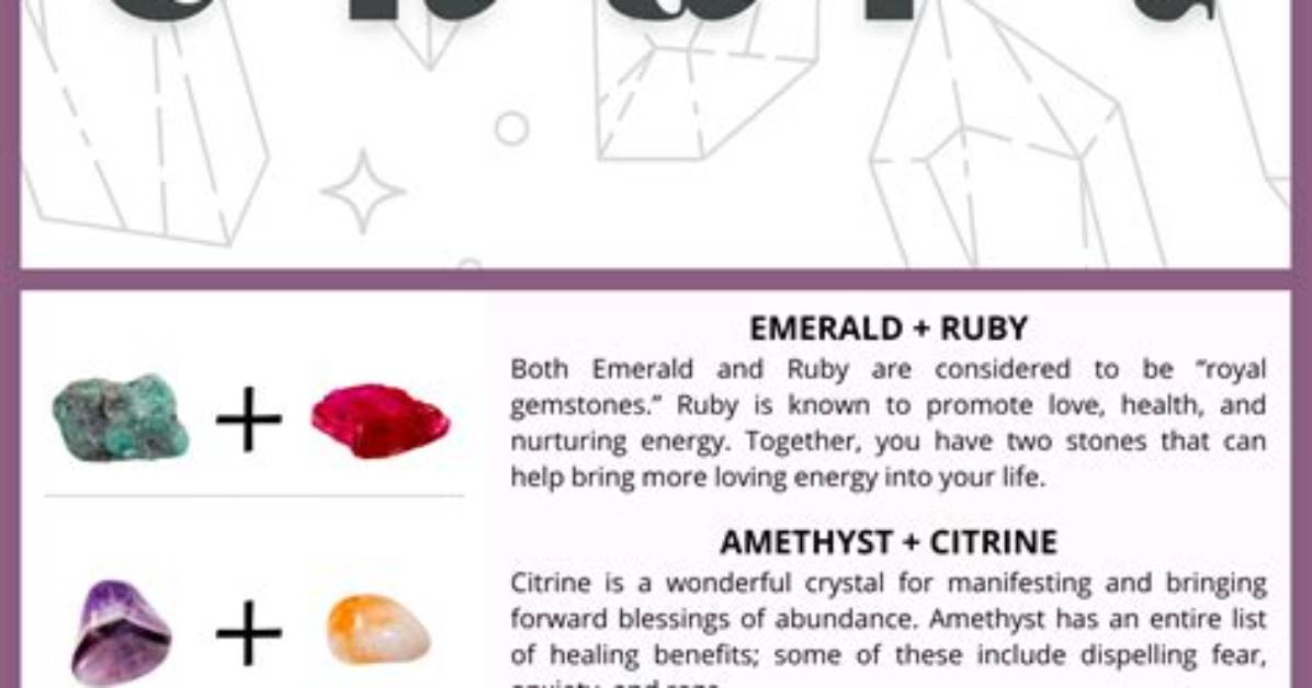 Which Crystals Should I Get?