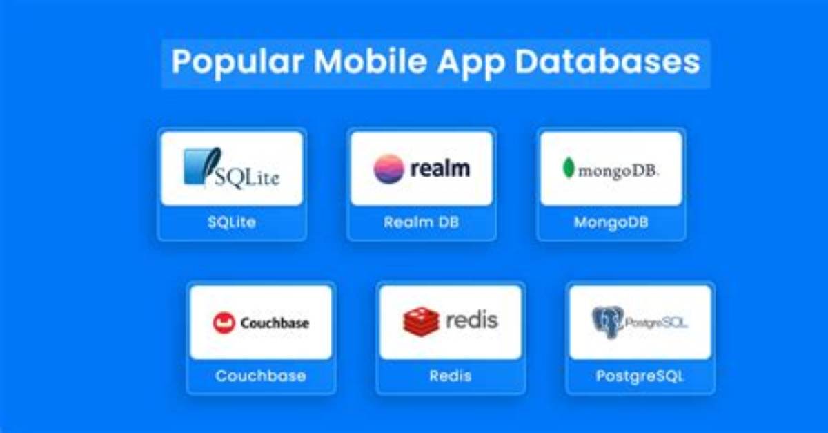 Which Database Is Used in Android Apps?