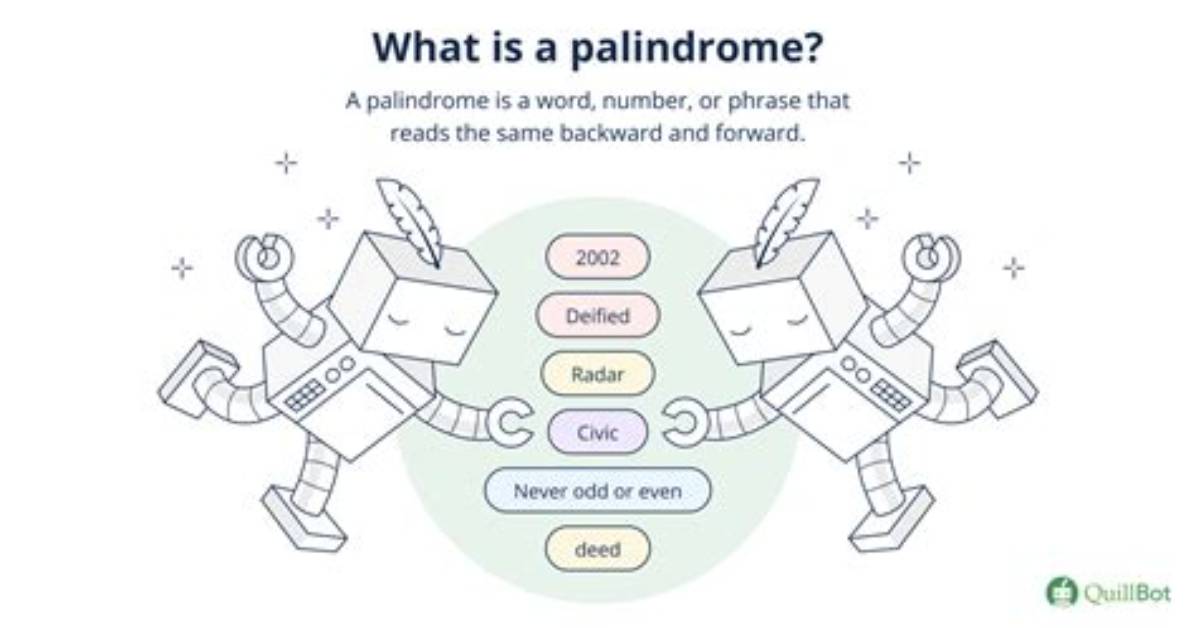 Which Dates Are Palindromes?