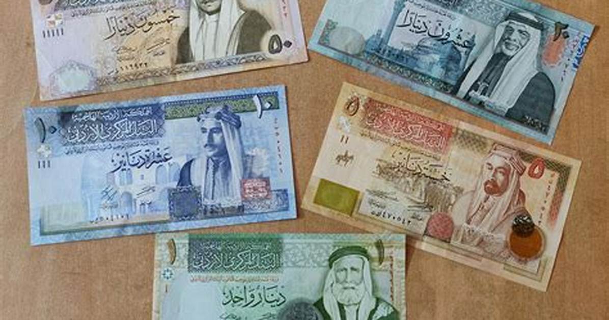Which Dinar Is Costly?