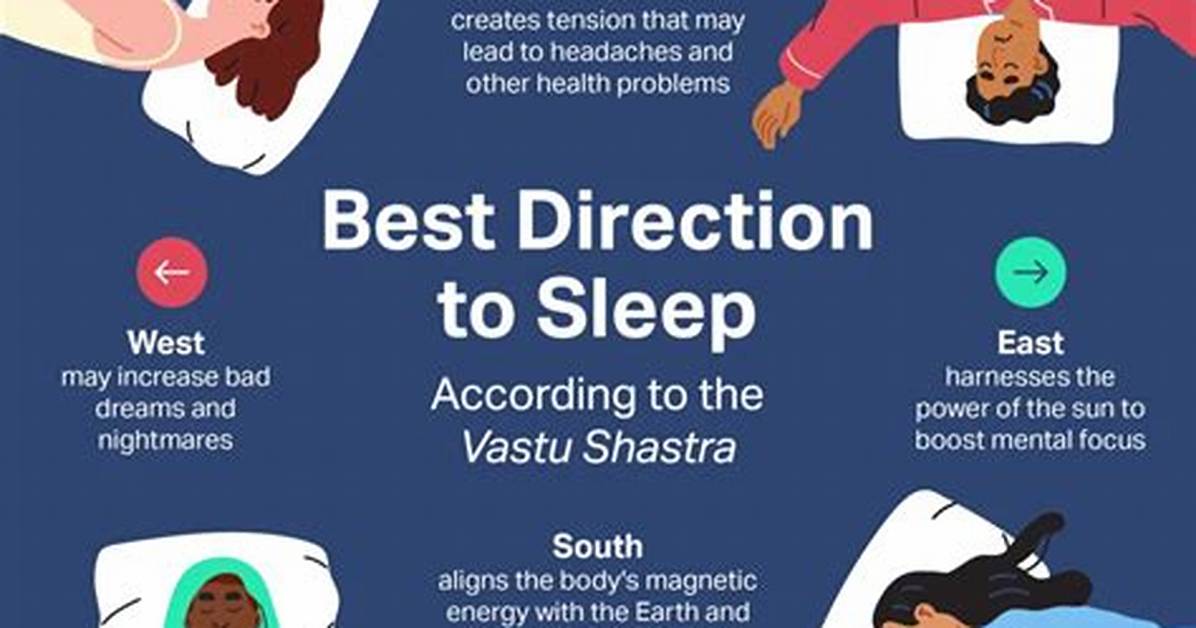 Which Direction Do You Sleep Better?