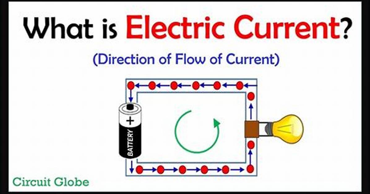 Which Direction Does Electricity Flow in a Circuit