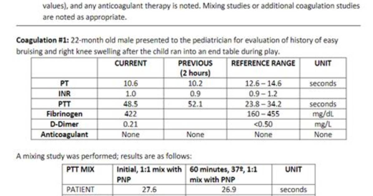Which Drugs Affect Ptt Lab Values?
