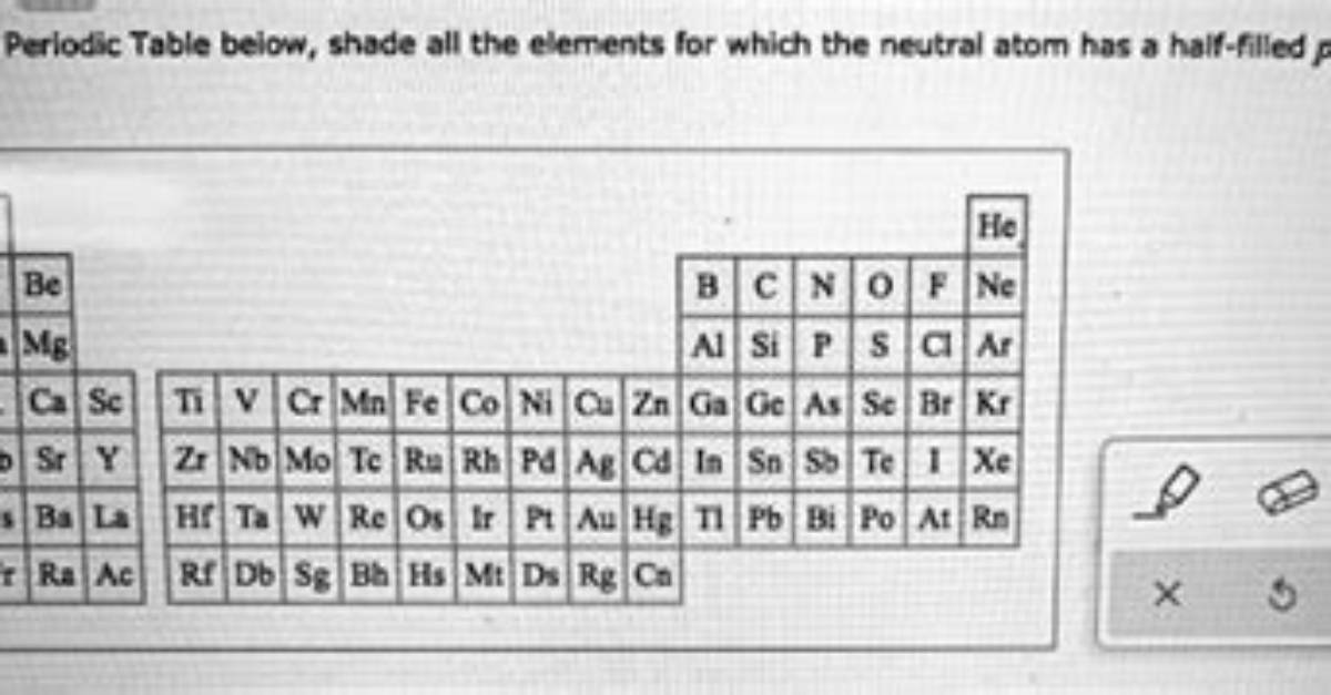 Which Elements Have a Half Filled P Subshell?