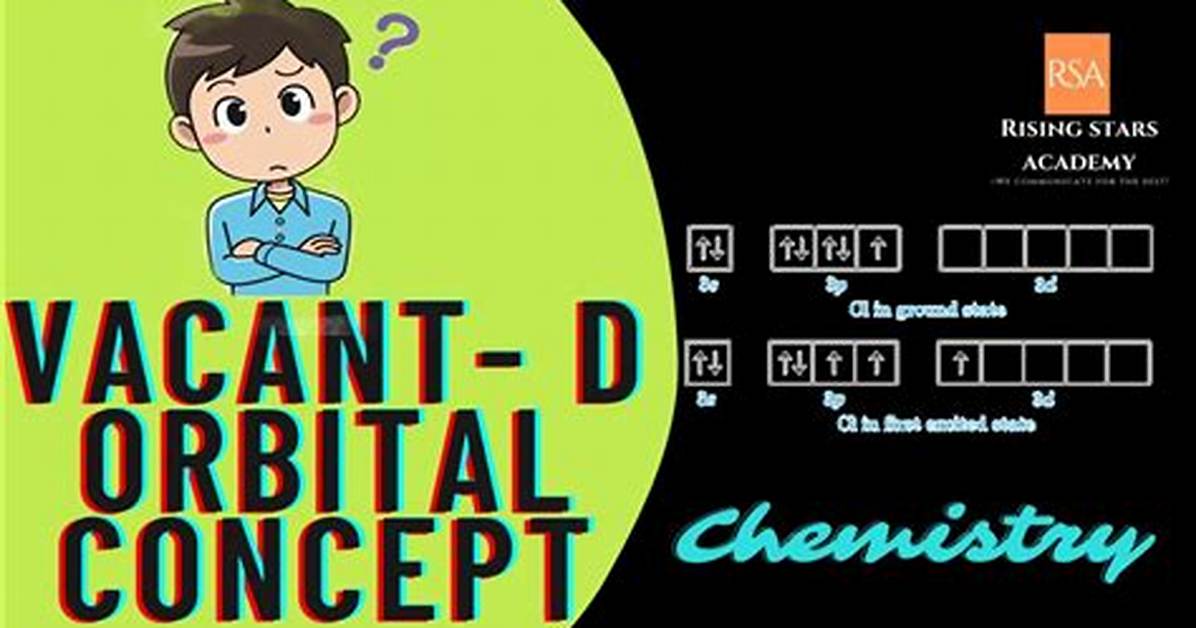 Which Elements Have Vacant D Orbital?