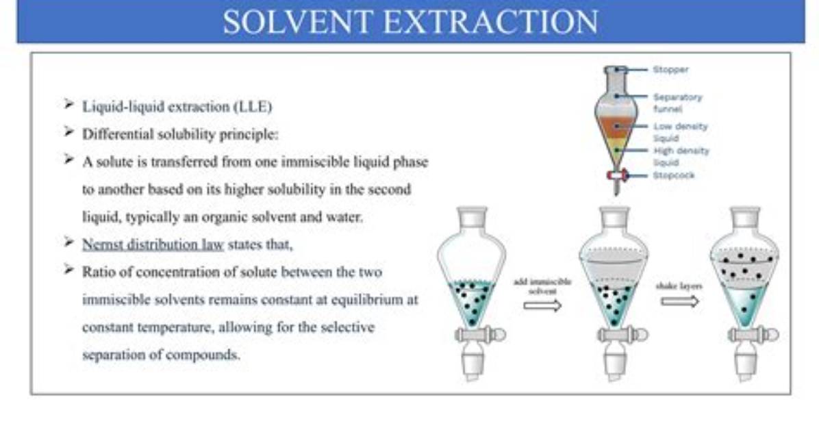 Which Extraction Method Is Give Higher Extraction Rate?
