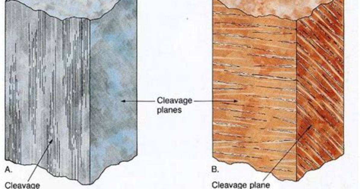 Which Feldspar Has Exsolution Lamellae?