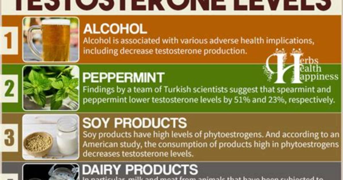 Which Food Kills Testosterone?