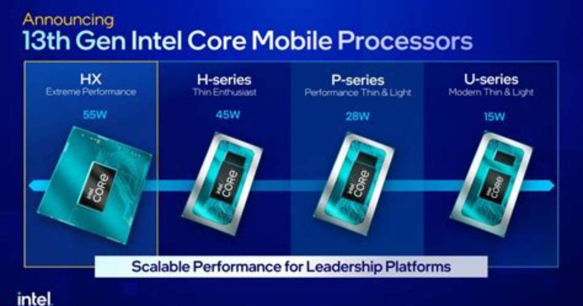 Which Intel Cpus Are Soldered?