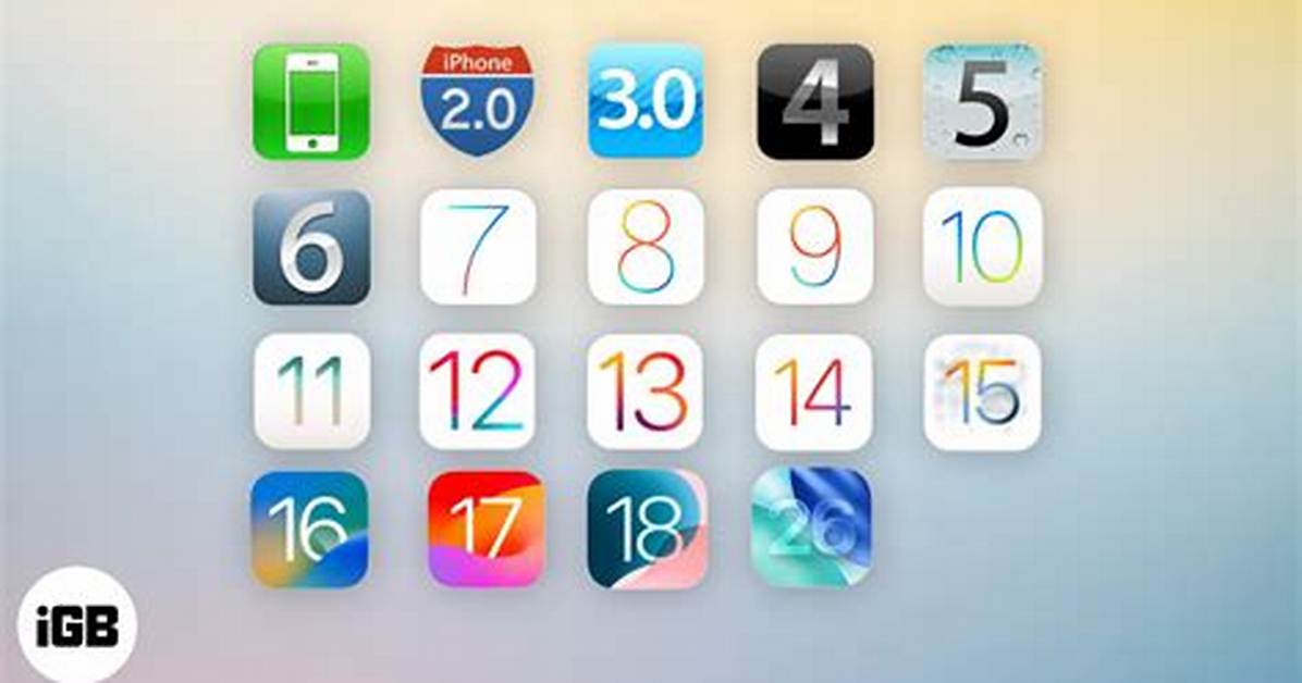 Which iOS Versions Are Jailbreakable?