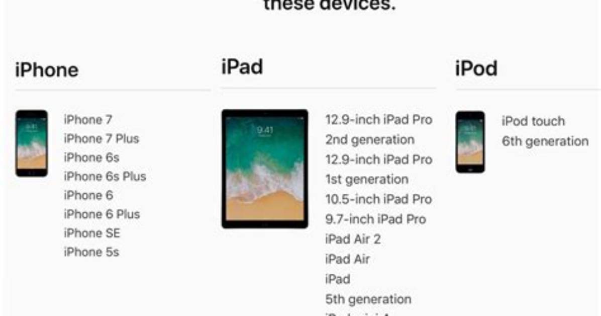 Which iPads Are Compatible with iOS 11?