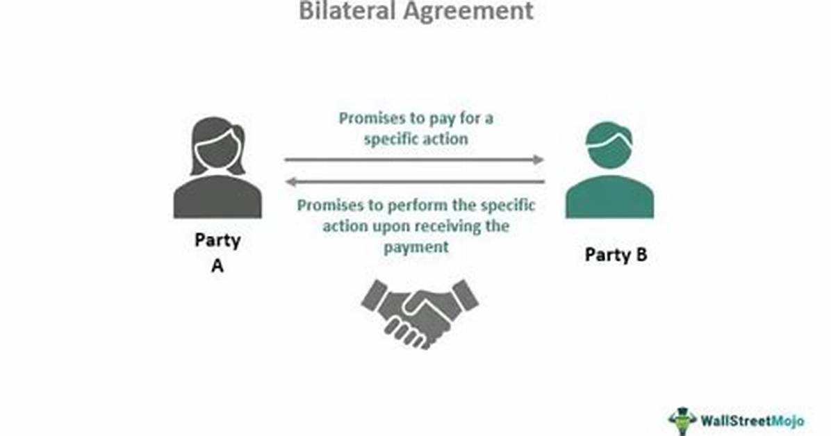 Which Is a Bilateral Agreement?