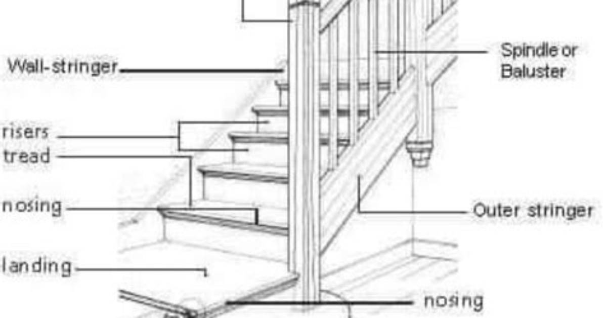 Which Is a Railing Component?