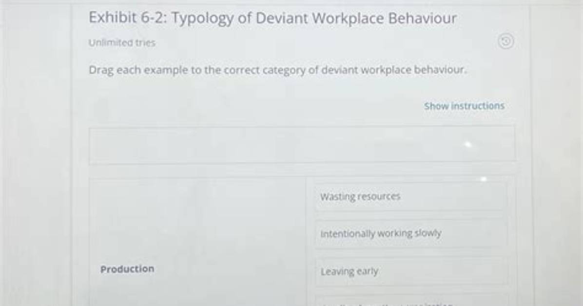 Which Is an Example of Deviant Workplace Behavior