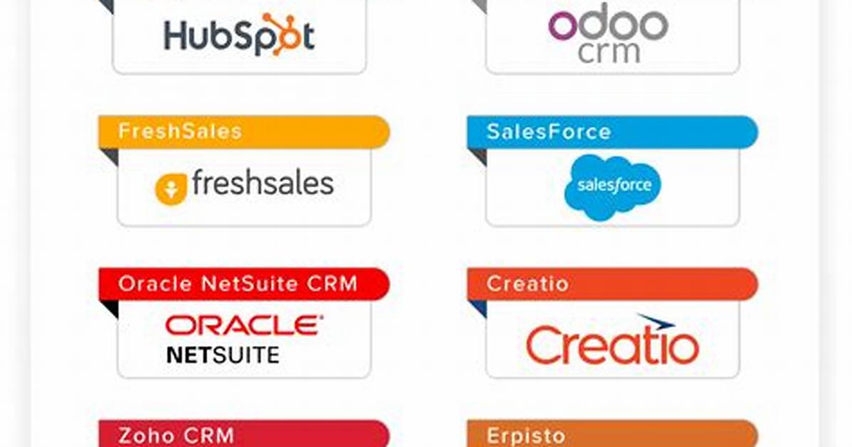 Which Is Best Crm?