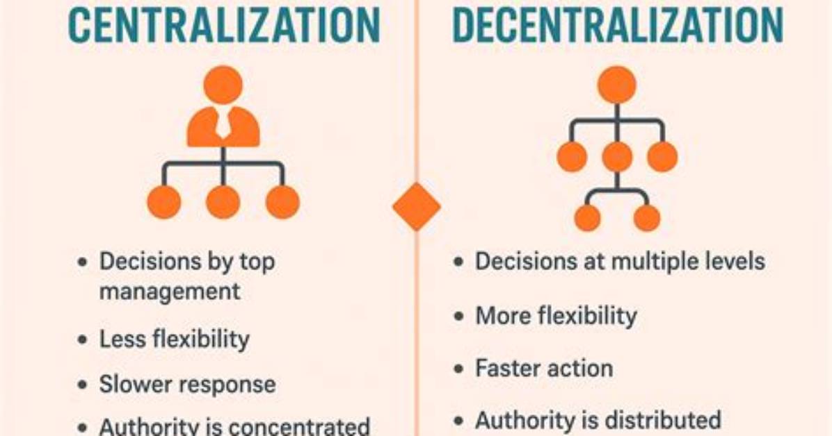 Which Is Better Centralization or Decentralization?
