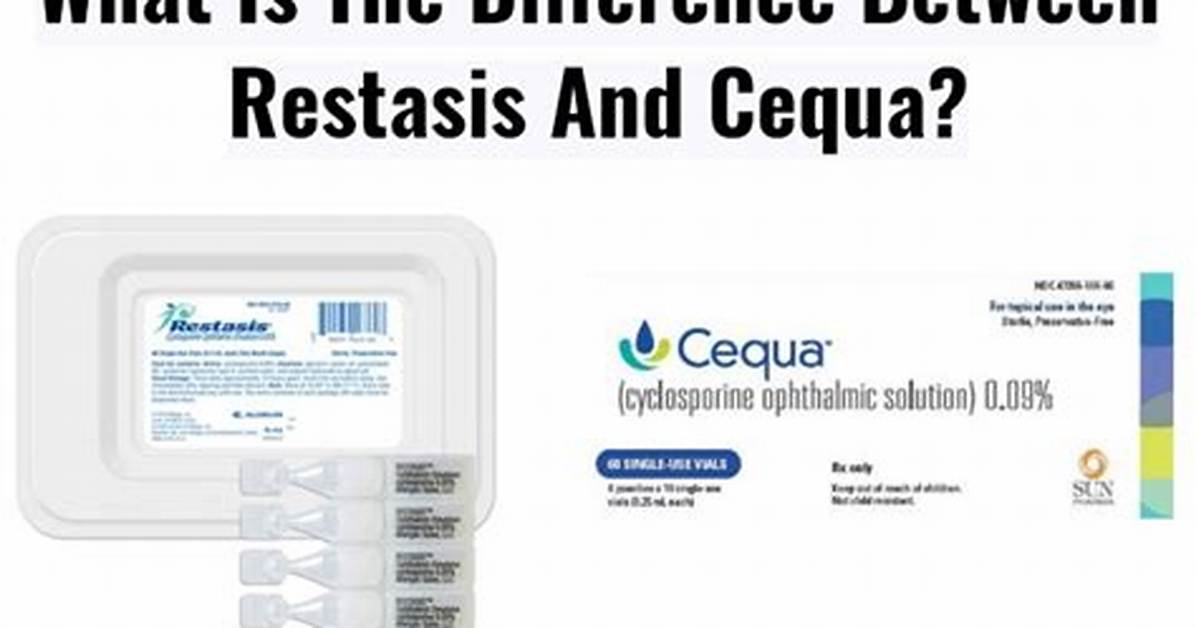 Which Is Better Cequa vs Restasis?