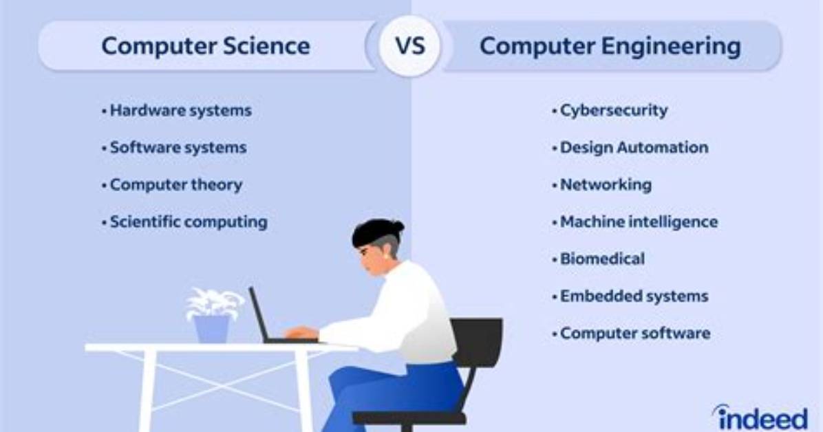 Which Is Better Computer Science or Engineering?