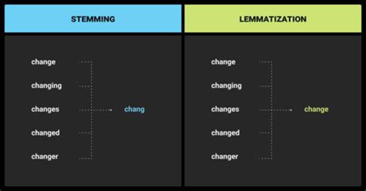 Which Is Better Stemming or Lemmatization?