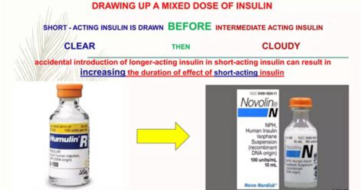 Which Is Cloudy Insulin?