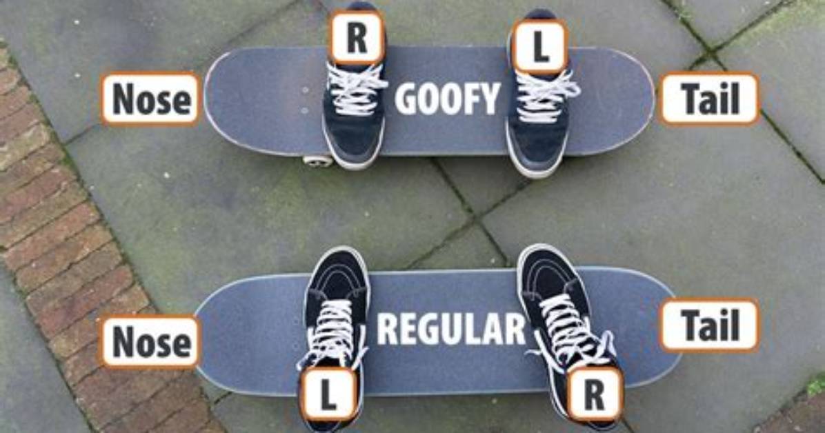 Which Is Goofy Stance?