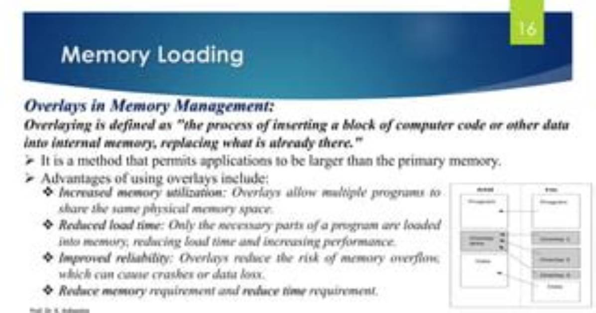 Which Is Loaded into Memory When System Is Booted?