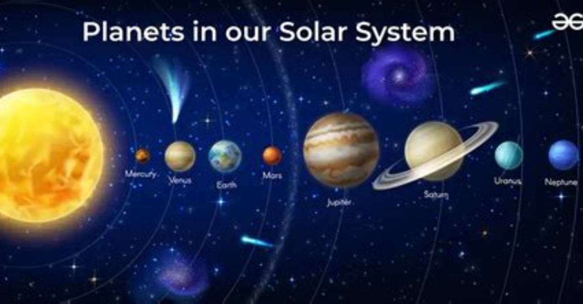 Which Is Our Solar System?
