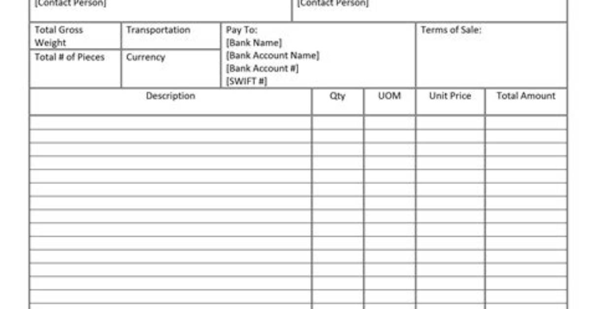 Which Is Proforma Invoice?