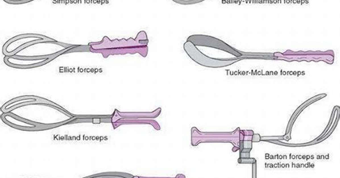 Which Is Safer Forceps or C Section?