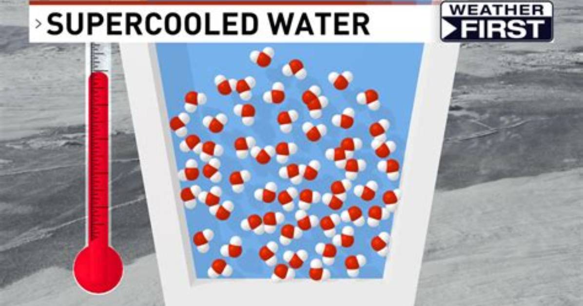 Which Is Supercooled Liquid?