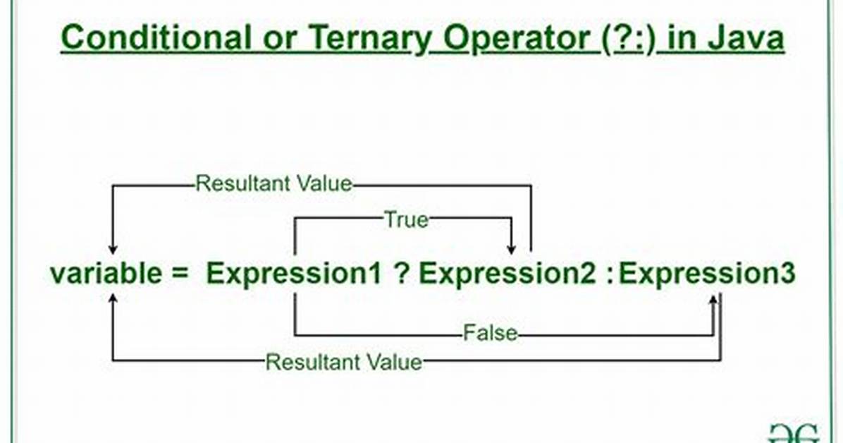 Which Is Ternary Operator?