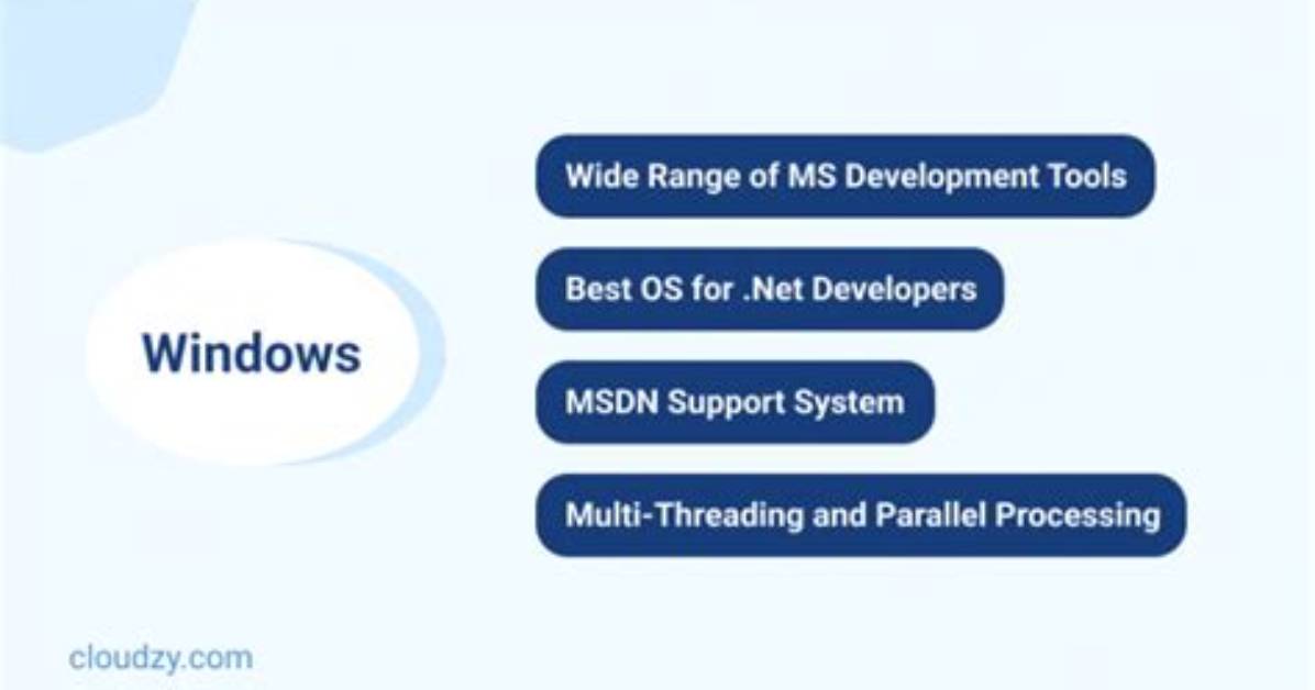 Which Is the Best Os for Programming?