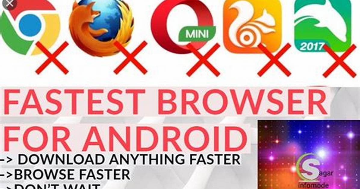 Which Is the Fastest Browser for Android?