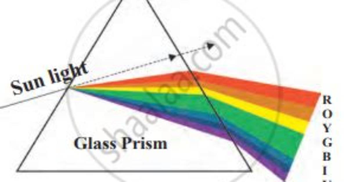 Which Light Deviates the Most?
