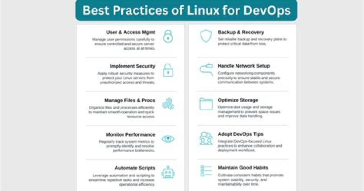 Which Linux Is Best for Devops?