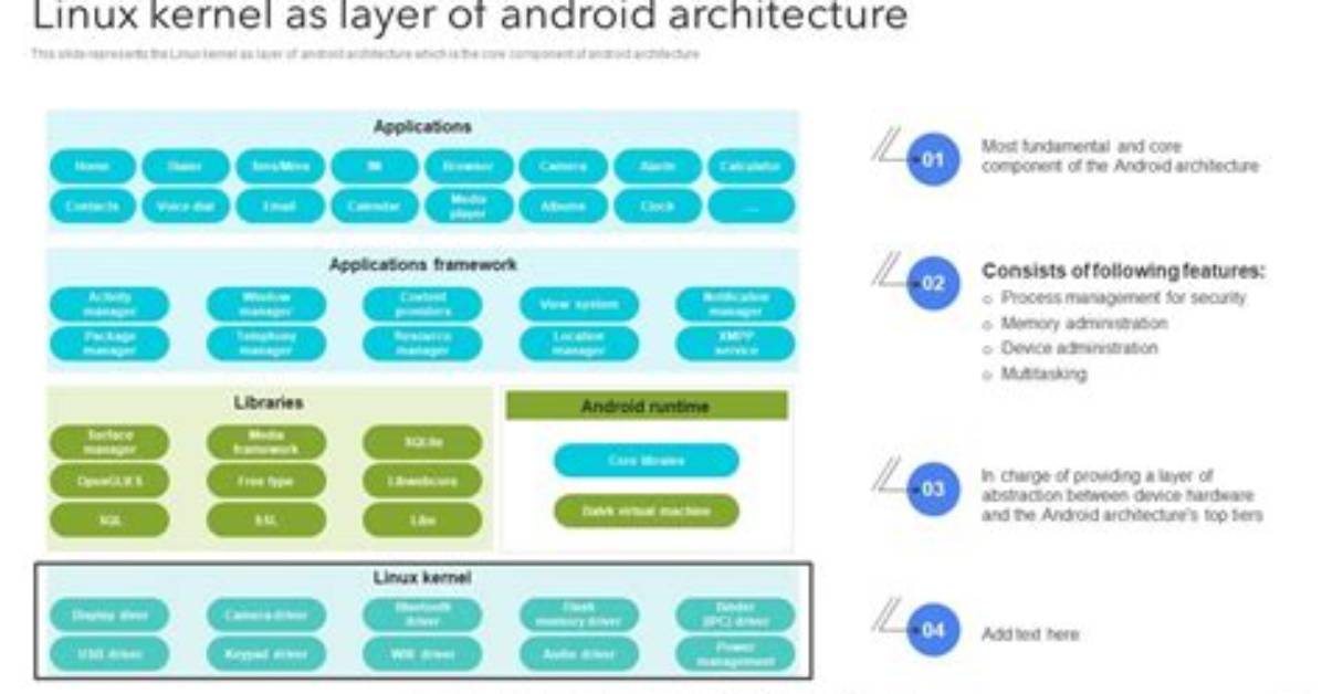 Which Linux Kernel Is Used in Android?